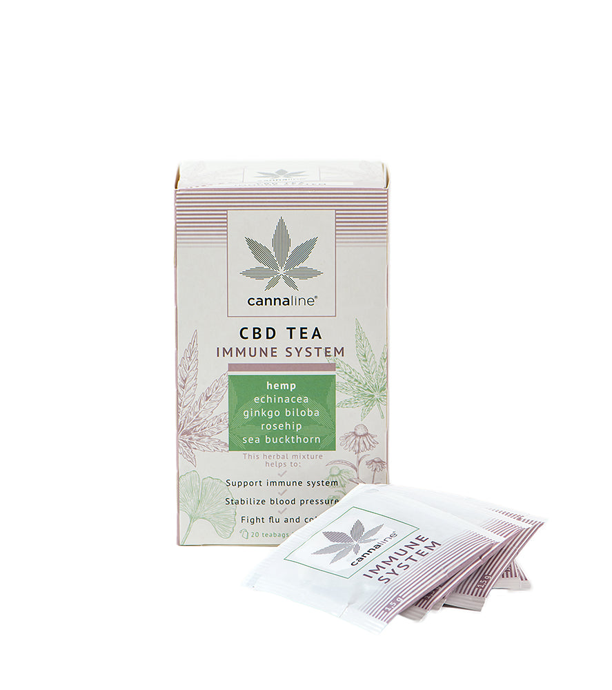 Tisana Cannaline CBD