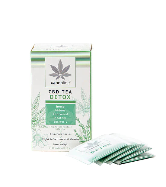 Tisana Cannaline CBD