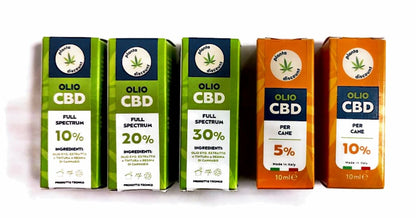 Olio di CBD Full Spectrum Planta Discount